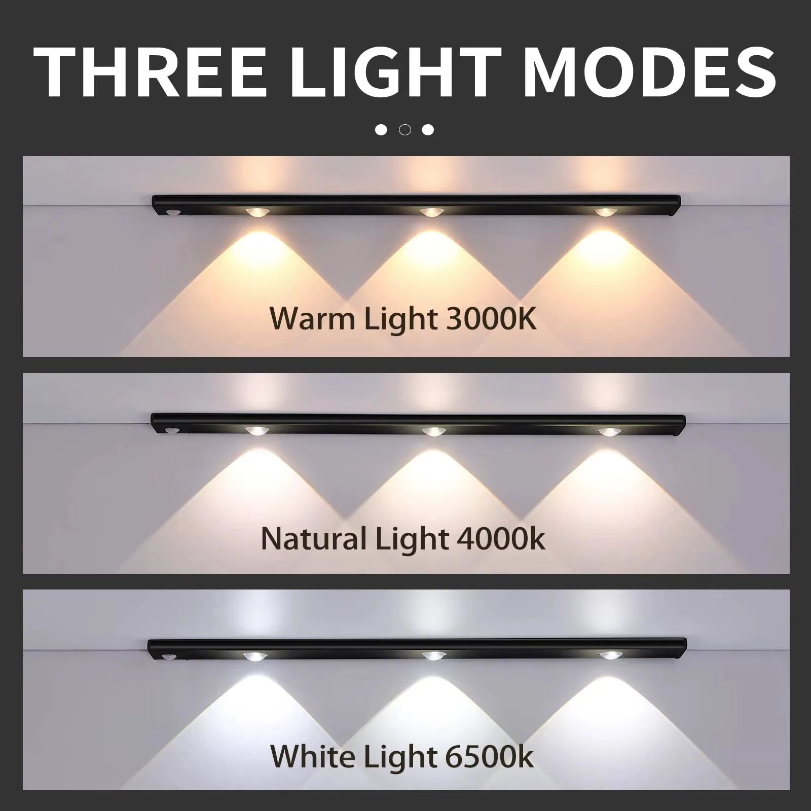 Motion Sensor LED Light Bar